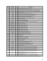 Preview for 55 page of Sony ST-RDE945 Service Manual