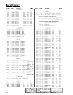 Preview for 62 page of Sony ST-RDE945 Service Manual