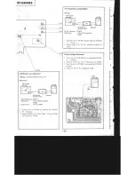 Preview for 13 page of Sony ST-S500ES Service Manual