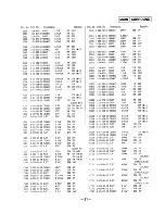 Preview for 16 page of Sony STR-A27 Service Manual