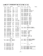 Preview for 21 page of Sony STR-A27 Service Manual