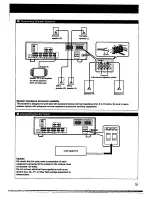 Preview for 9 page of Sony STR-AV1020 Operating Instructions Manual