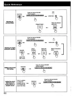 Preview for 50 page of Sony STR-D1090 Operating Instructions Manual