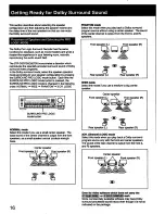 Preview for 16 page of Sony STR-D2070X Operating Instructions Manual