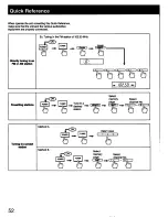 Preview for 52 page of Sony STR-D2070X Operating Instructions Manual