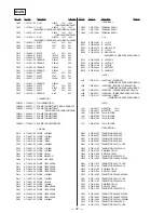 Preview for 12 page of Sony STR-D360Z Service Manual