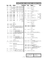 Preview for 15 page of Sony STR-D360Z Service Manual