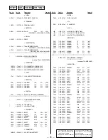 Preview for 16 page of Sony STR-D360Z Service Manual