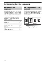 Preview for 24 page of Sony STR-DA1200ES Operating Instructions Manual