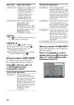 Preview for 44 page of Sony STR-DA1200ES Operating Instructions Manual