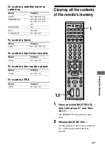 Preview for 97 page of Sony STR-DA1200ES Operating Instructions Manual