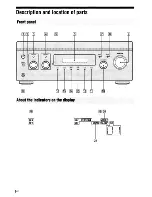 Preview for 6 page of Sony STR-DA1500ES Operating Instructions Manual