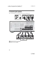 Preview for 24 page of Sony STR-DA1800ES Operating Instructions Manual