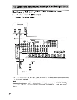 Preview for 8 page of Sony STR-DA2000ES - Fm Stereo/fm-am Receiver Operating Instructions Manual