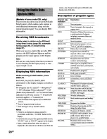 Preview for 28 page of Sony STR-DA2000ES - Fm Stereo/fm-am Receiver Operating Instructions Manual