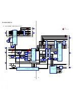 Preview for 20 page of Sony STR-DA2000ES - Fm Stereo/fm-am Receiver Service Manual