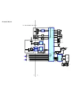 Preview for 24 page of Sony STR-DA2000ES - Fm Stereo/fm-am Receiver Service Manual