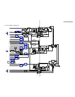 Preview for 25 page of Sony STR-DA2000ES - Fm Stereo/fm-am Receiver Service Manual