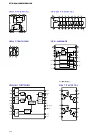 Preview for 74 page of Sony STR-DA2000ES - Fm Stereo/fm-am Receiver Service Manual