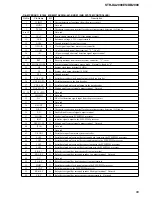 Preview for 89 page of Sony STR-DA2000ES - Fm Stereo/fm-am Receiver Service Manual