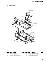 Preview for 97 page of Sony STR-DA2000ES - Fm Stereo/fm-am Receiver Service Manual