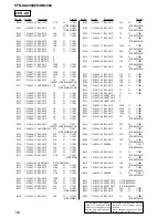 Preview for 104 page of Sony STR-DA2000ES - Fm Stereo/fm-am Receiver Service Manual