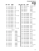 Preview for 113 page of Sony STR-DA2000ES - Fm Stereo/fm-am Receiver Service Manual