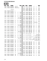 Preview for 114 page of Sony STR-DA2000ES - Fm Stereo/fm-am Receiver Service Manual