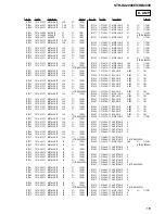 Preview for 115 page of Sony STR-DA2000ES - Fm Stereo/fm-am Receiver Service Manual