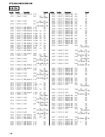 Preview for 120 page of Sony STR-DA2000ES - Fm Stereo/fm-am Receiver Service Manual