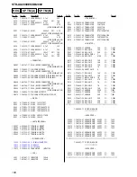 Preview for 136 page of Sony STR-DA2000ES - Fm Stereo/fm-am Receiver Service Manual