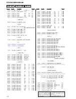 Preview for 154 page of Sony STR-DA2000ES - Fm Stereo/fm-am Receiver Service Manual