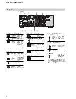 Preview for 8 page of Sony STR DA2400ES - 7.1 Channel Home Theater AV Receiver Service Manual