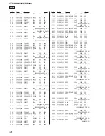 Preview for 128 page of Sony STR DA2400ES - 7.1 Channel Home Theater AV Receiver Service Manual