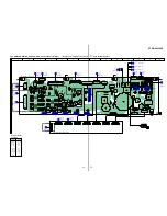 Preview for 73 page of Sony STR-DA3000ES Service Manual