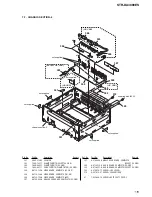 Preview for 115 page of Sony STR-DA3000ES Service Manual