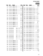 Preview for 131 page of Sony STR-DA3000ES Service Manual