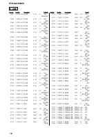 Preview for 132 page of Sony STR-DA3000ES Service Manual