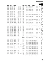 Preview for 133 page of Sony STR-DA3000ES Service Manual