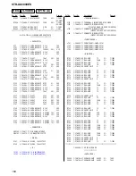 Preview for 158 page of Sony STR-DA3000ES Service Manual