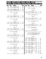 Preview for 159 page of Sony STR-DA3000ES Service Manual