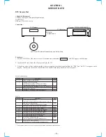 Preview for 5 page of Sony STR-DA333ES - Fm Stereo/fm-am Receiver Service Manual