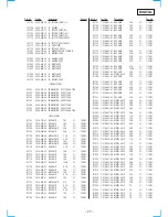 Preview for 51 page of Sony STR-DA333ES - Fm Stereo/fm-am Receiver Service Manual