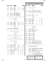 Preview for 65 page of Sony STR-DA333ES - Fm Stereo/fm-am Receiver Service Manual