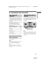 Preview for 25 page of Sony STR-DA3500ES Operating Instructions Manual