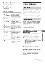 Preview for 103 page of Sony STR-DA4400ES Operating Instructions Manual