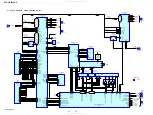 Preview for 32 page of Sony STR-DA5400ES Service Manual