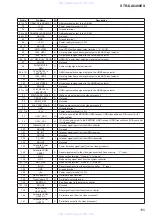 Preview for 155 page of Sony STR-DA5400ES Service Manual