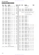 Preview for 182 page of Sony STR-DA5400ES Service Manual