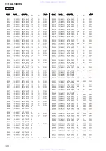 Preview for 190 page of Sony STR-DA5400ES Service Manual